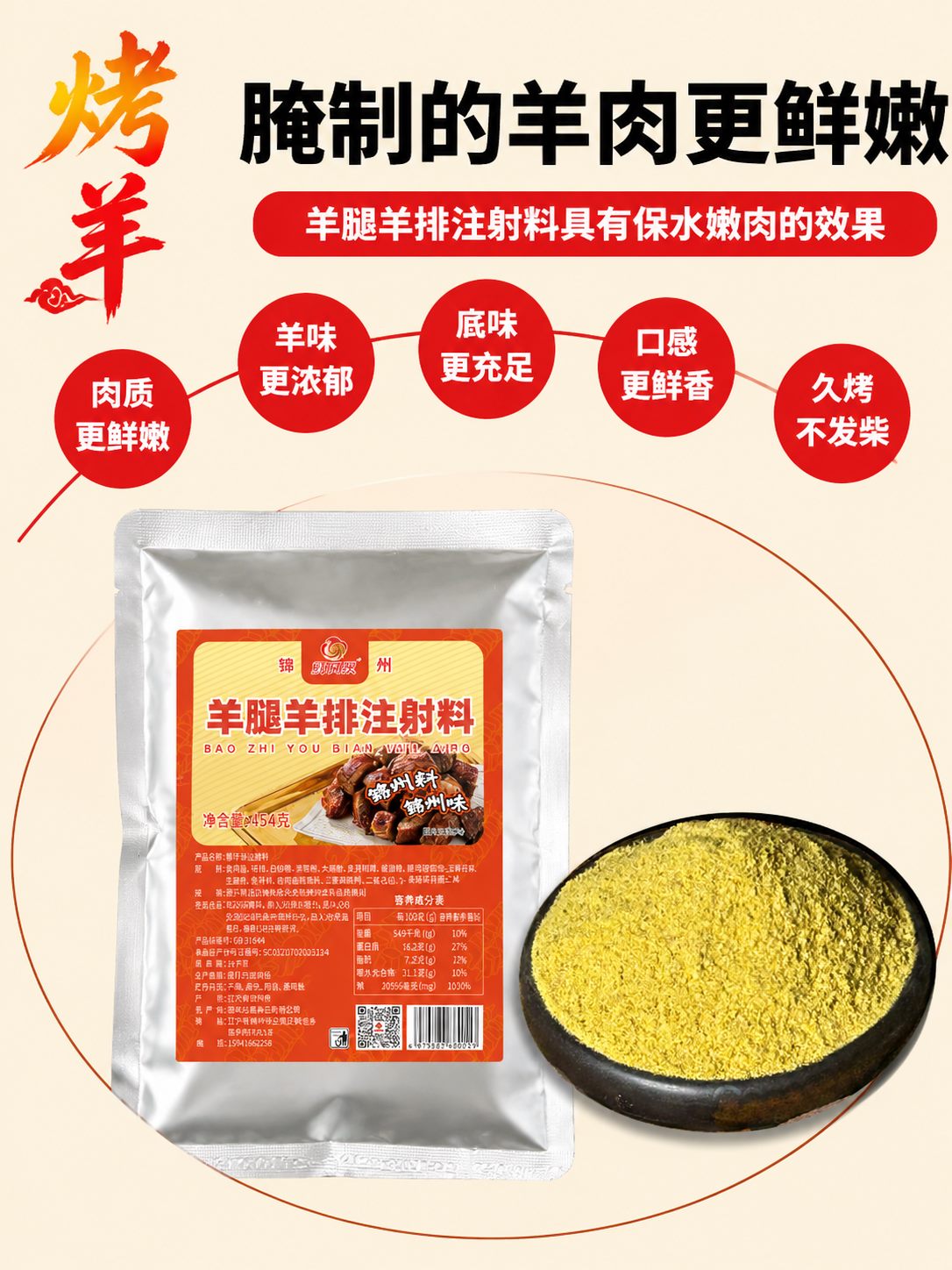 羊腿羊排详情图 5