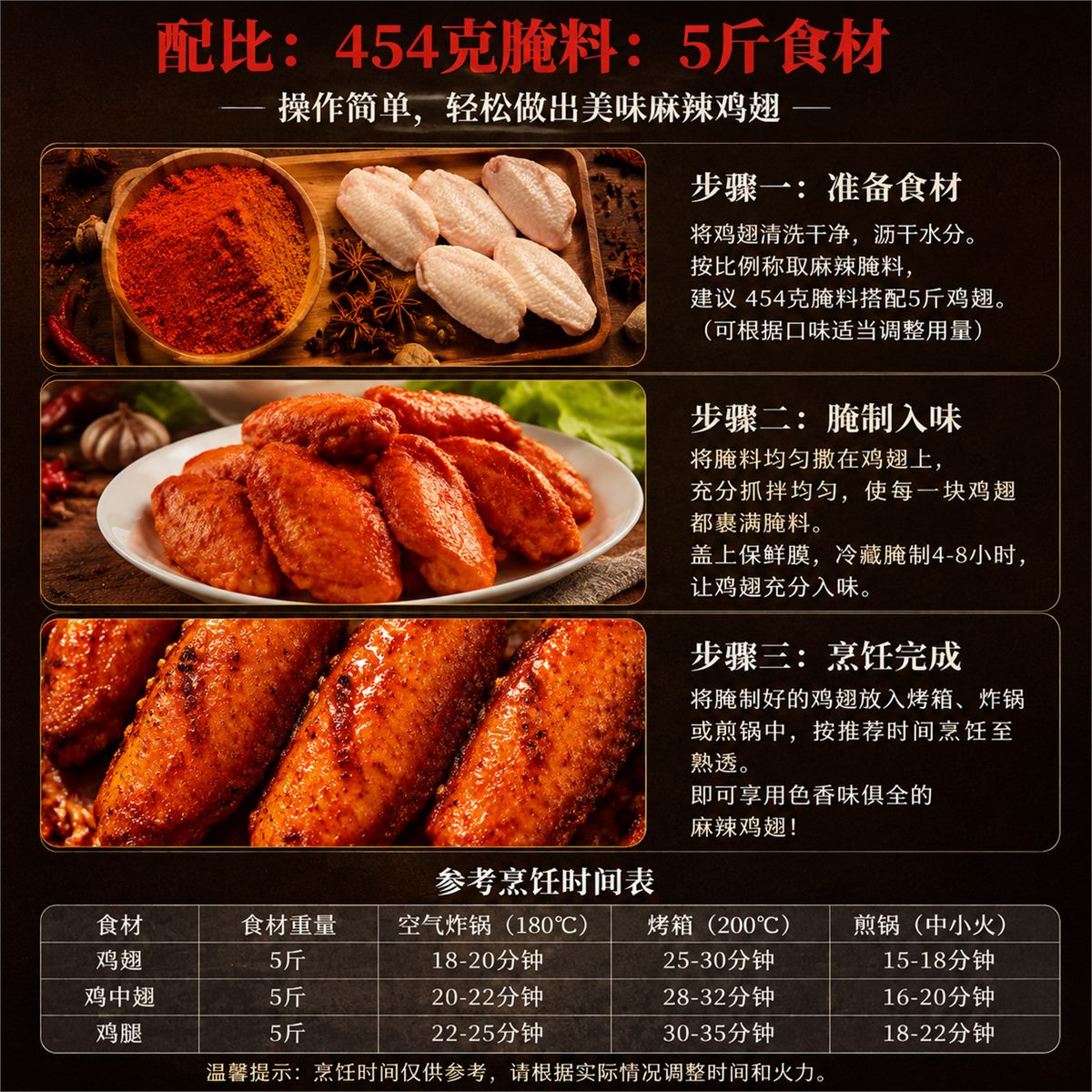 麻辣腌料详情图 5